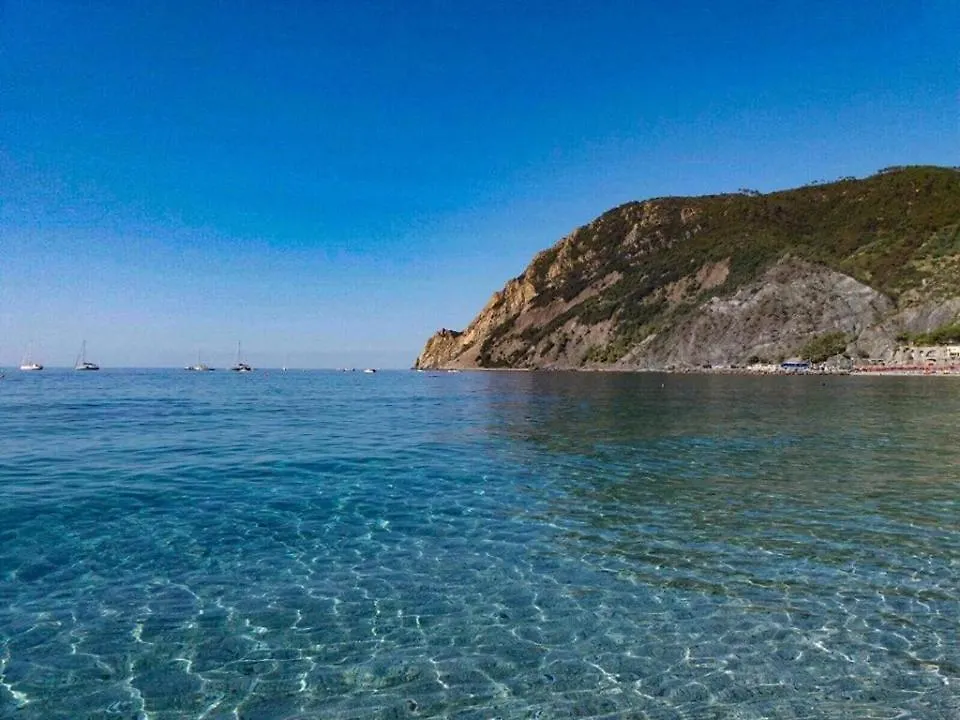 Albergo Suisse Bellevue Monterosso al Mare